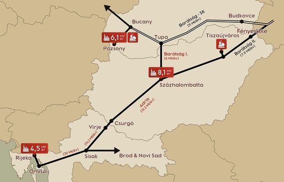 Az Adria-k�olajvezet�k a horv�torsz�gi Krk szigeti Omi�alj  kik�t�j�t�l a sz�zhalombattai Dunai Finom�t�ig �p�tett k�olajvezet�k, amely a tengeri �ton sz�ll�tott arab olajt tov�bb�totta. (Forr�s: Wikip�dia. A t�rk�pen a Bar�ts�g �s az Adria-k�olajvezet�kek Magyarorsz�gra tart� �tvonala. T�rk�p: mol.hu