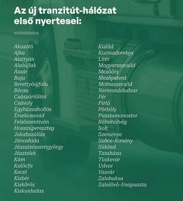 Az �j tranzit�t-h�l�zat els� nyertesei. K�p forr�sa. L�z�r J�nos miniszter Facebook-oldala