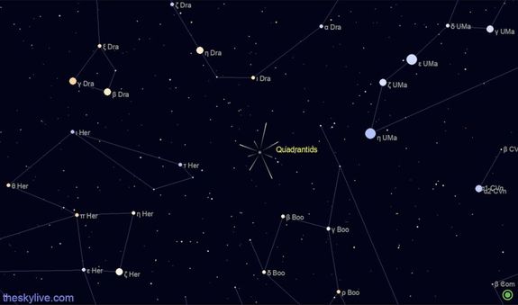 A Quadrantid�k radi�ns�nak �gi helyzete. Forr�s: Skylive / svabhegyicsillagvizsgalo.hu