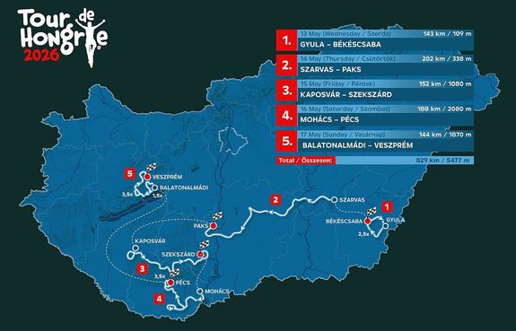 A Tour de Hongrie �tvonala. T�rk�p forr�sa: www.tdh.hu   