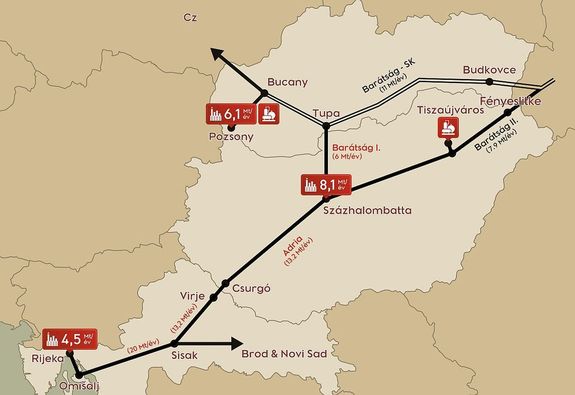  Az Adria �s a Bar�ts�g k�olajvezet�k �tvonala. T�rk�p: MOL