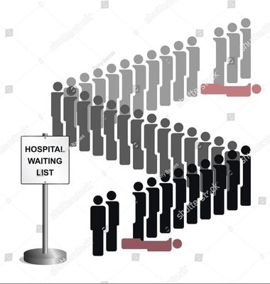 A hazai v�r�list�k egyes ell�t�st�pusokn�l m�r nem h�napokban, hanem k�zel egy �ves id�t�vban m�rhet�k, ami rendszerszint� kapacit�shi�nyra �s m�ly�l� ter�leti k�l�nbs�gekre utal (Illusztr�ci�: Shutterstock)