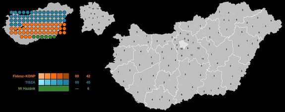 Az orsz�gos list�n szerzett helyek sz�ma �s az egy�ni v�laszt�ker�letek eredm�nyei. T�rk�p forr�sa: Wikip�dia