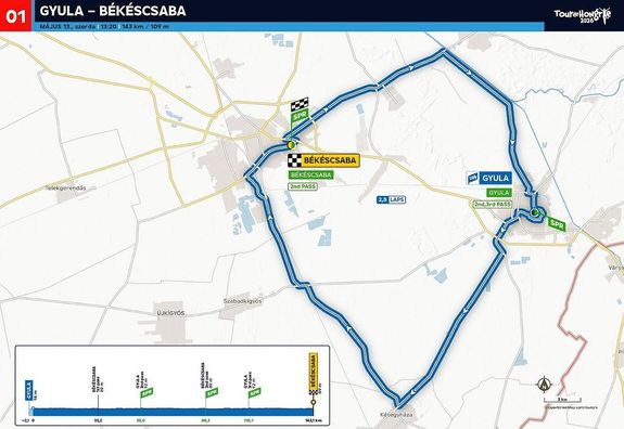 Az 1. szakasz (Gyula – B�k�scsaba, 143 km). T�rk�p: Tour de Hongrie