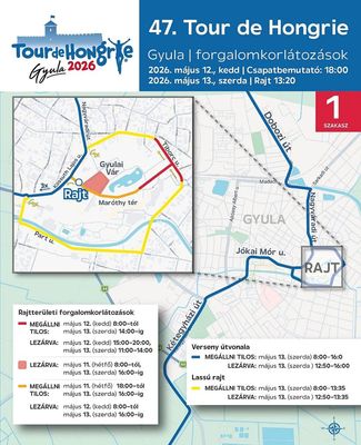 A gyulai forgalomkorl�toz�sok. T�rk�p forr�sa: visitggyula.com