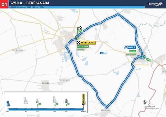 Az els� nap t�rk�pe. K�p: Tour de Hongrie